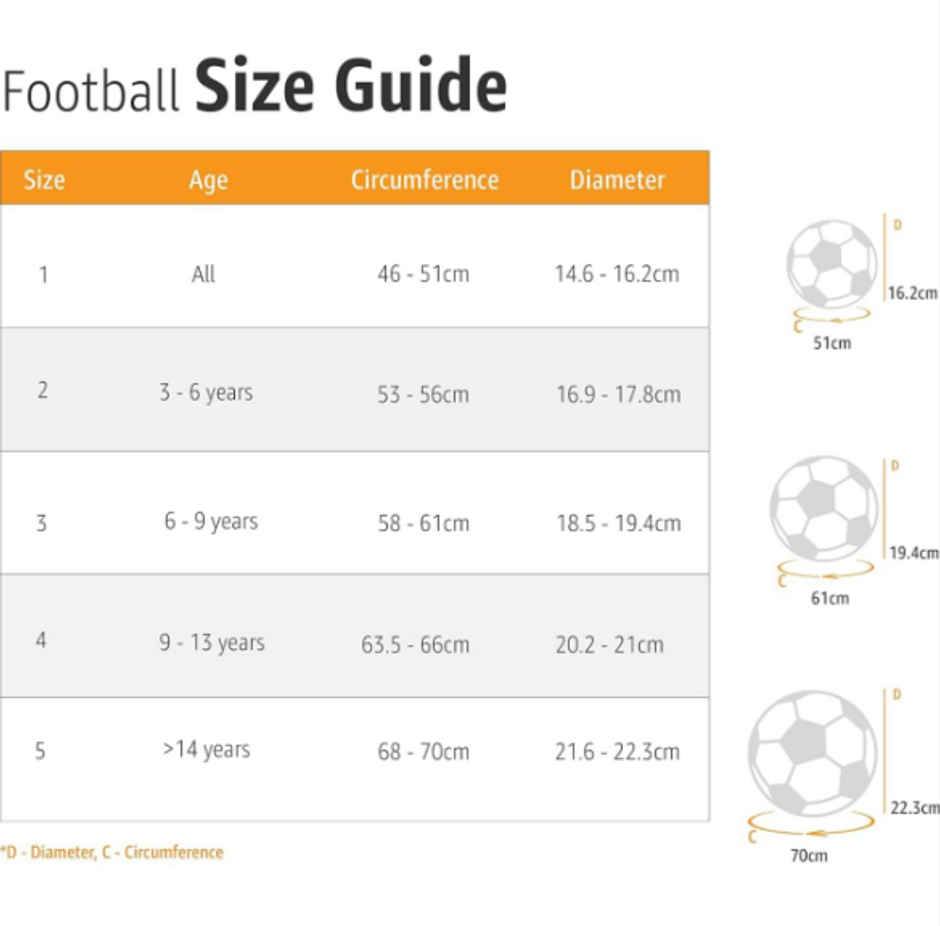 Cosco Rio Kids Football, Size-3(18Cm) Single |Made In India (Colour May Vary)