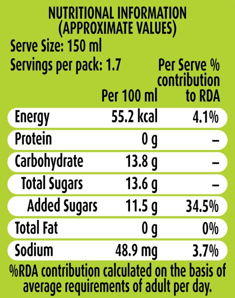 Real Cheers Jamuntini - Cocktail Mixer