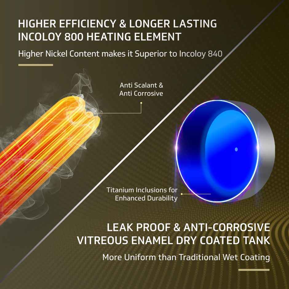 V-Guard Divino Dg Geyser 25 Litre Water Heater For Home| White