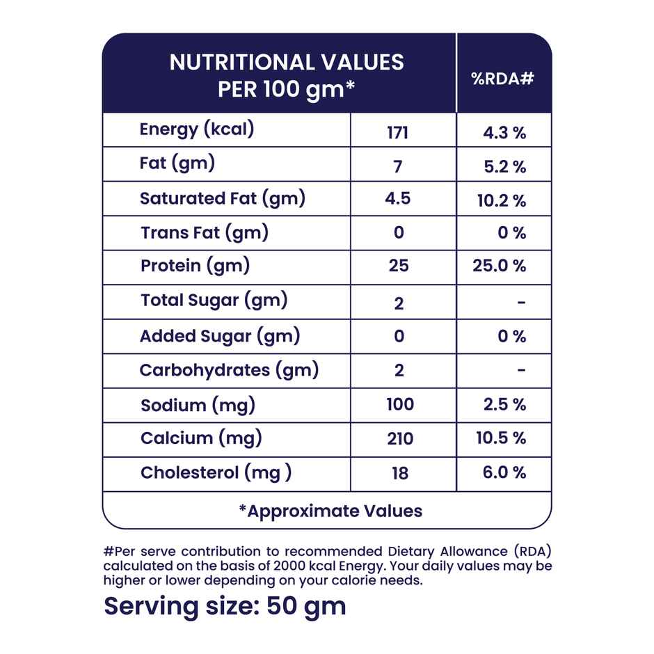 Desi Farms High Protein Paneer
