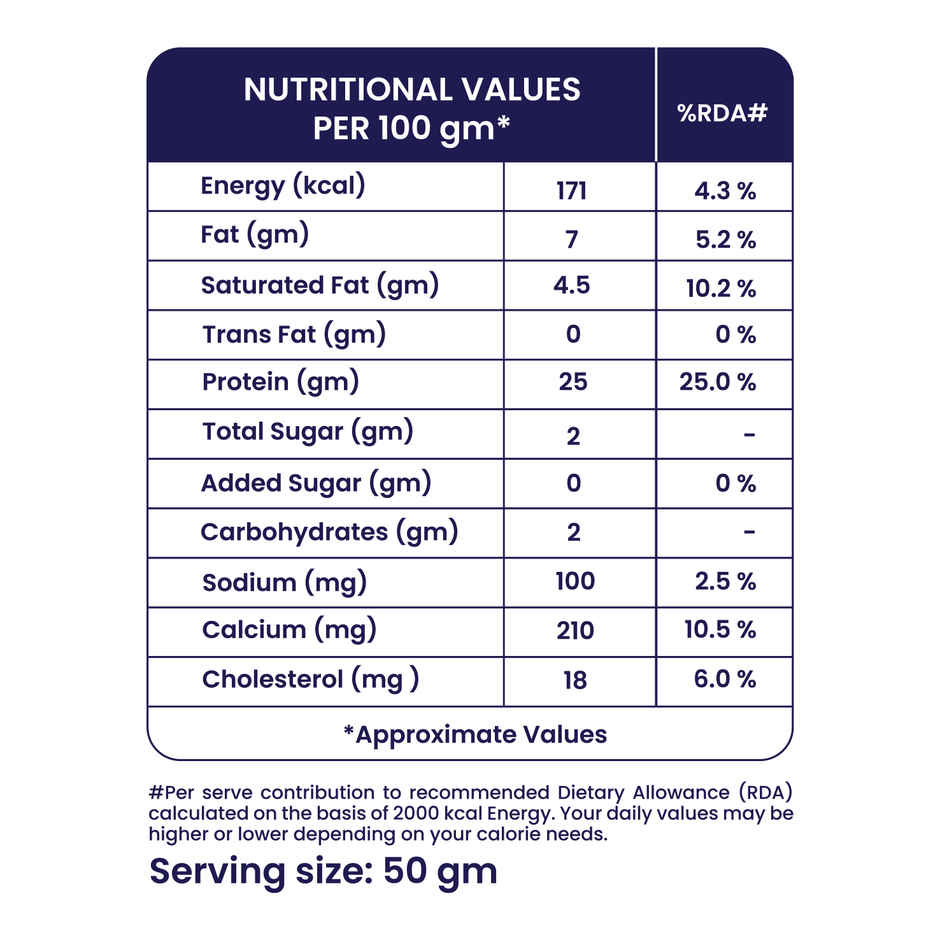 Desi Farms High Protein Paneer