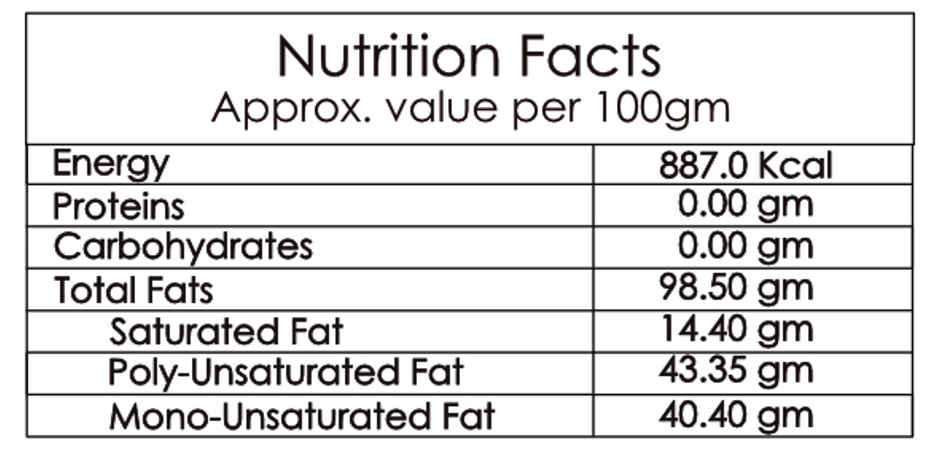 Aroga Foods Sesame (Til-Gingelly) Cold Pressed Oil