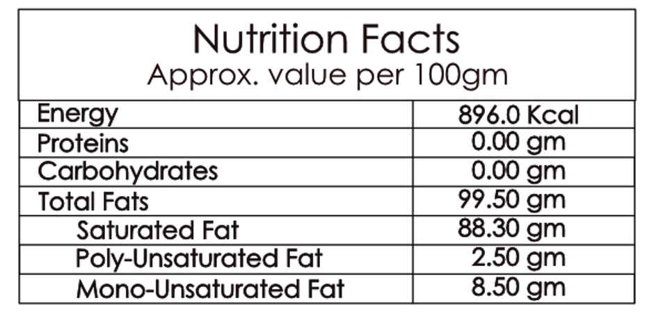 Aroga Foods Coconut Cold Pressed Oil (Nariyal Oil)