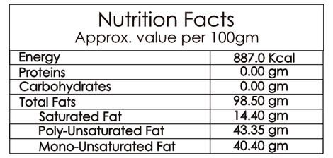 Aroga Foods Sesame (Til-Gingelly) Cold Pressed Oil