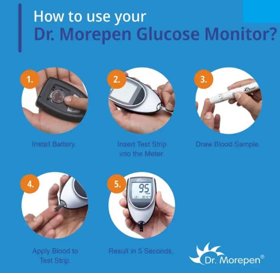 Dr Morepen BG 03 Glucometer with 25 Strip