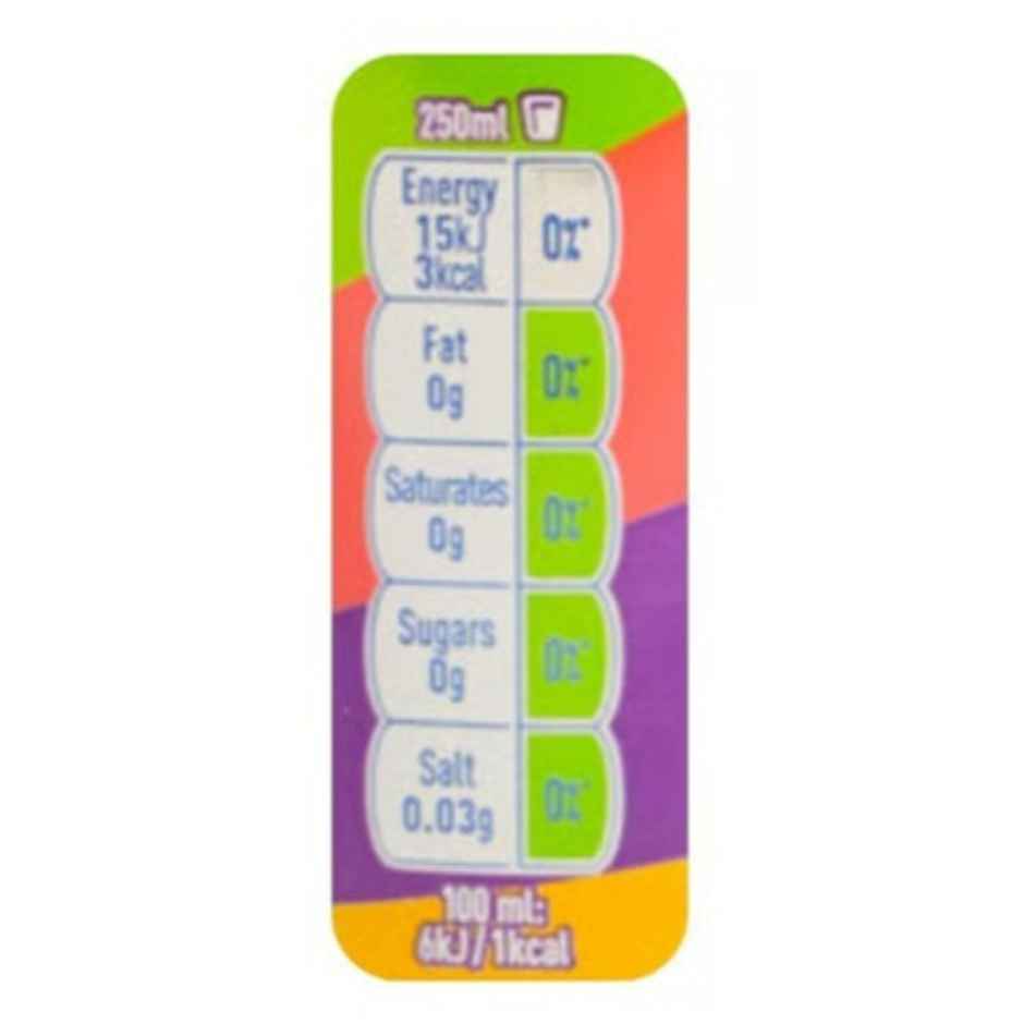 Fanta Tutti Frutti Zero Sugar