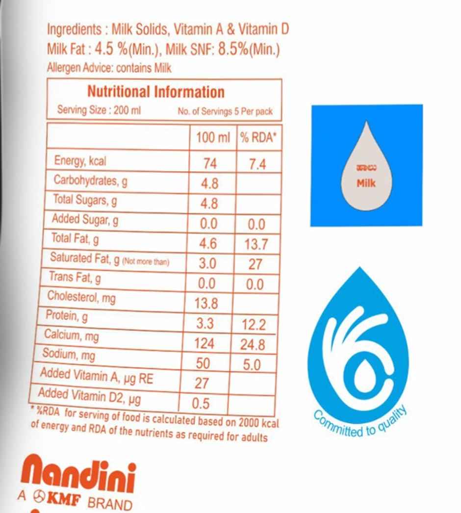 Nandini Standardized Fresh Milk | Pouch
