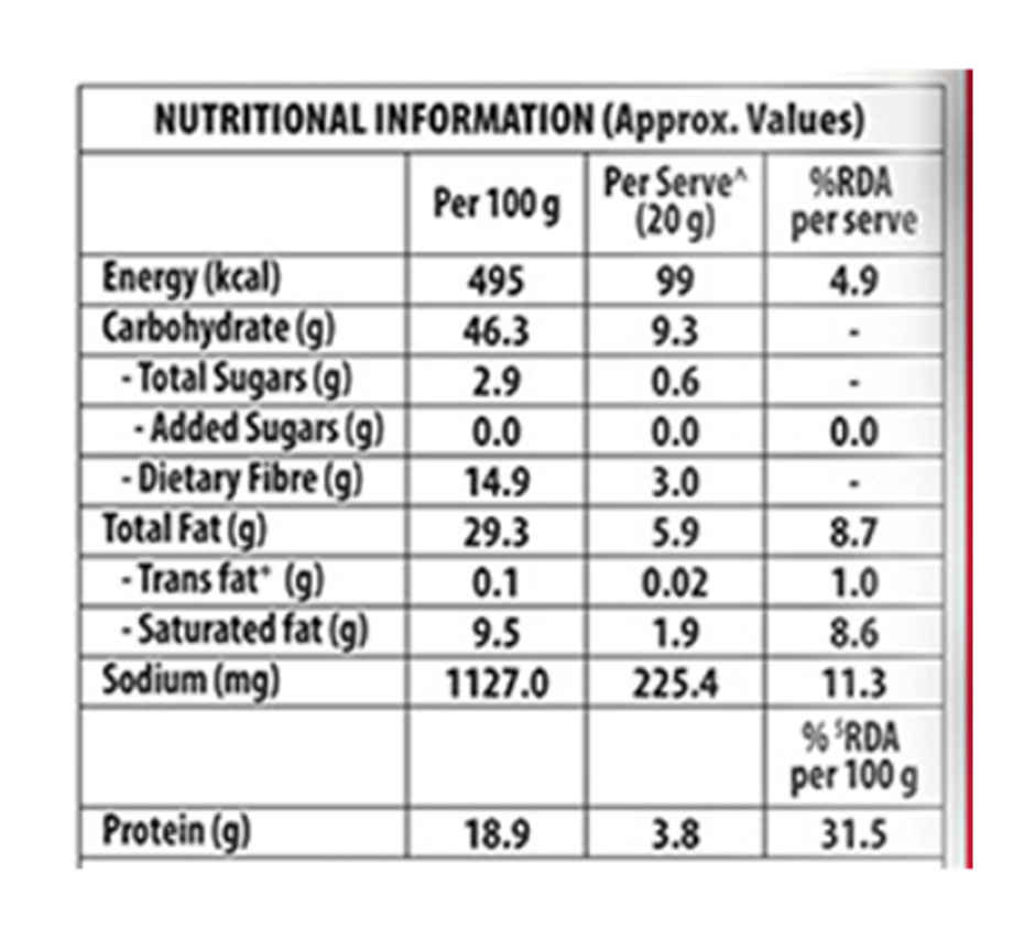 Bingo Tedhe Medhe Cocktail Combo