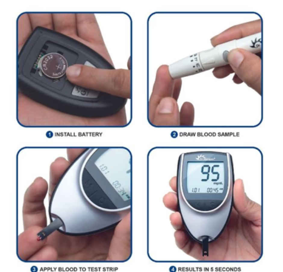 Dr. Morepen Gluco One BG-03 Blood Glucose Monitoring System