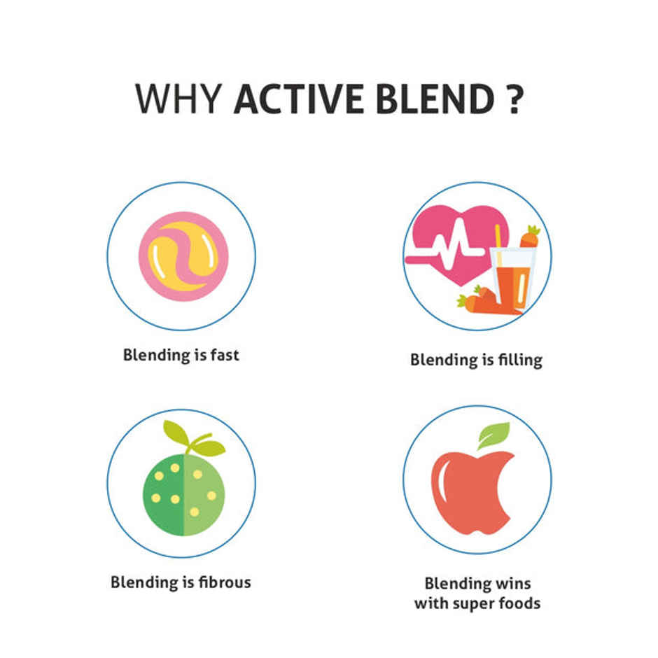 Glen SA 4048 Active Blender, Nutri Blender, Smoothie Maker, Mixer Grinder