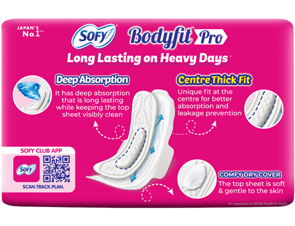 Sofy Bodyfit Pro Sanitary Pads| Deep Absorption | 230mm OR 290mm | 18 pcs
