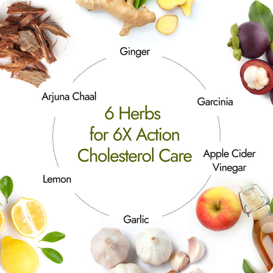 Kapiva Cholest Fit Juice