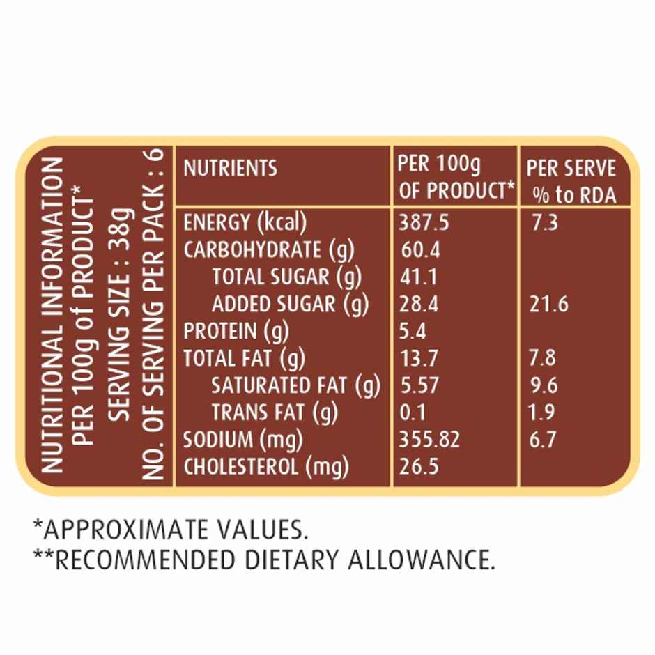 Winkies Chocoluv Swiss Roll | Soft & Tasty