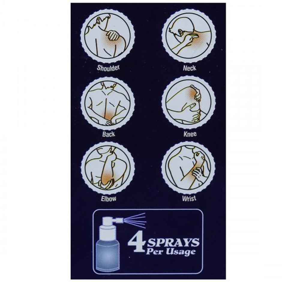 Volitra-APS Topical Solution