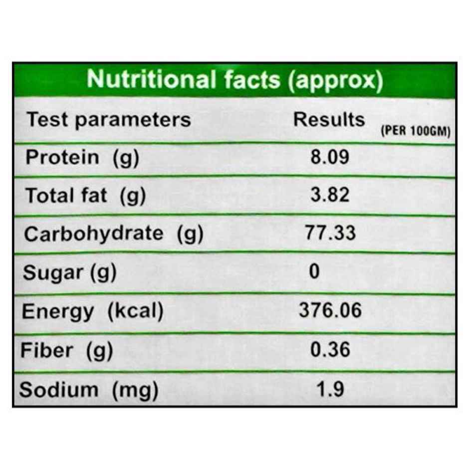 Shree Akshara Premium Sona Masoori Rice | Raw