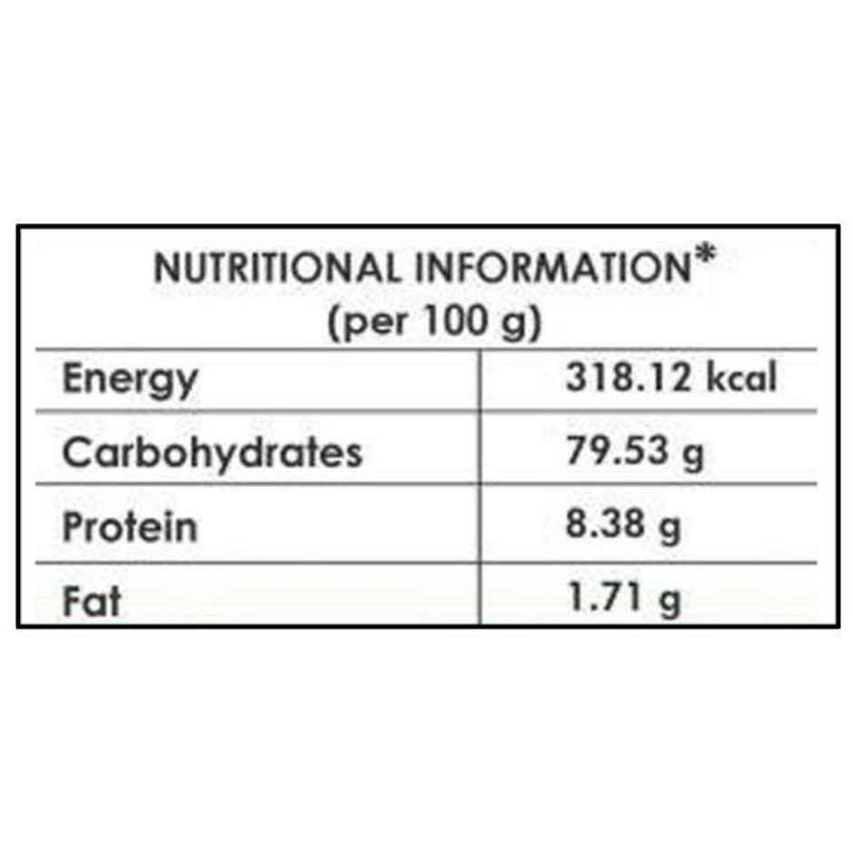 Bhagyalakshmi Rice Flour Combo