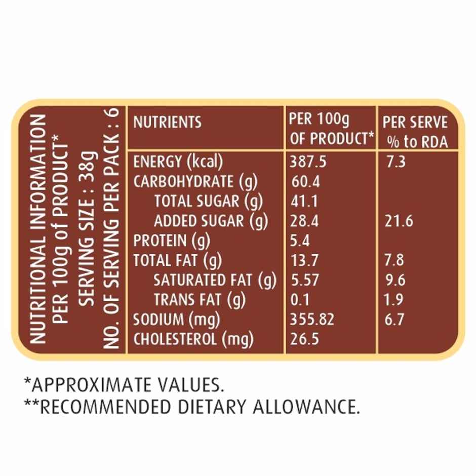 Winkies Chocoluv Swiss Roll | Soft & Tasty