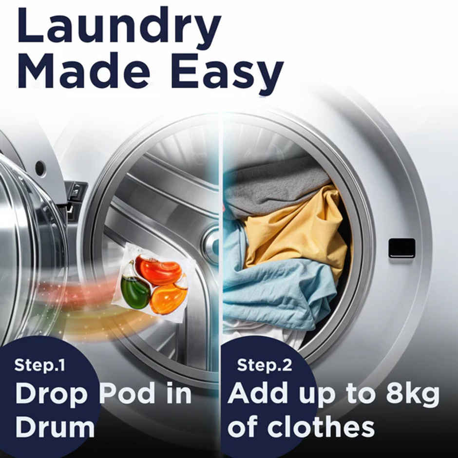 Ecosys Laundry Pods with Bioenzymes | Softener & Long Lasting Aroma