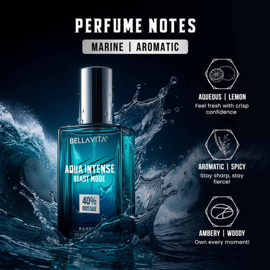 Bella Vita Beast Mode Collection Perfume Gift Set For Men