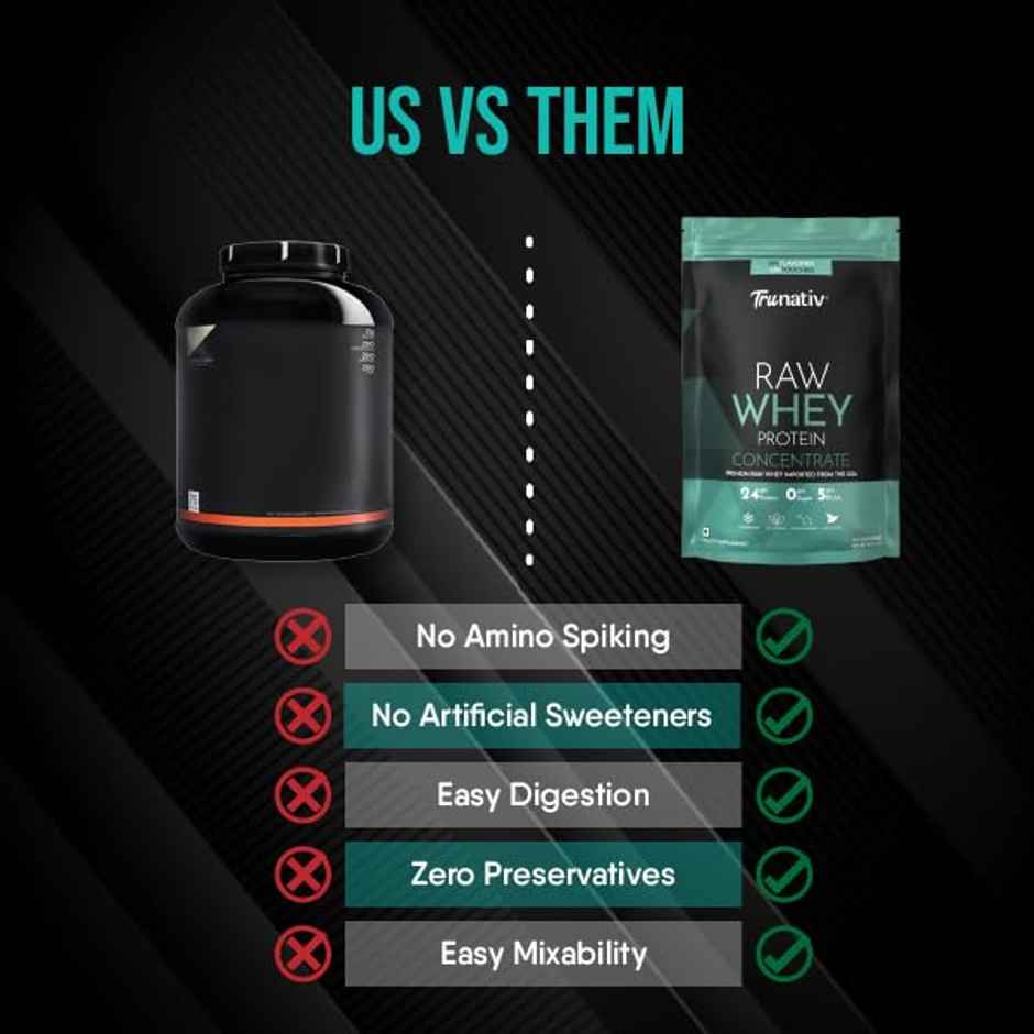 Trunativ Raw Whey Concentrate