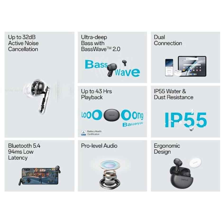 OnePlus Nord Buds 3 | Melodic White