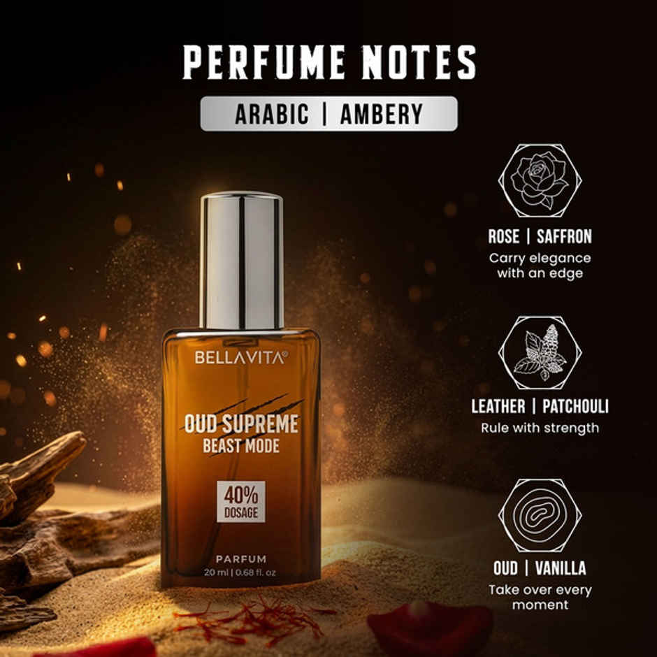 Bella Vita Beast Mode Collection Perfume Gift Set For Men