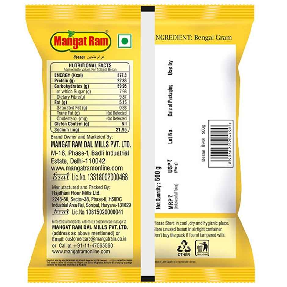 Mangat Ram Besan