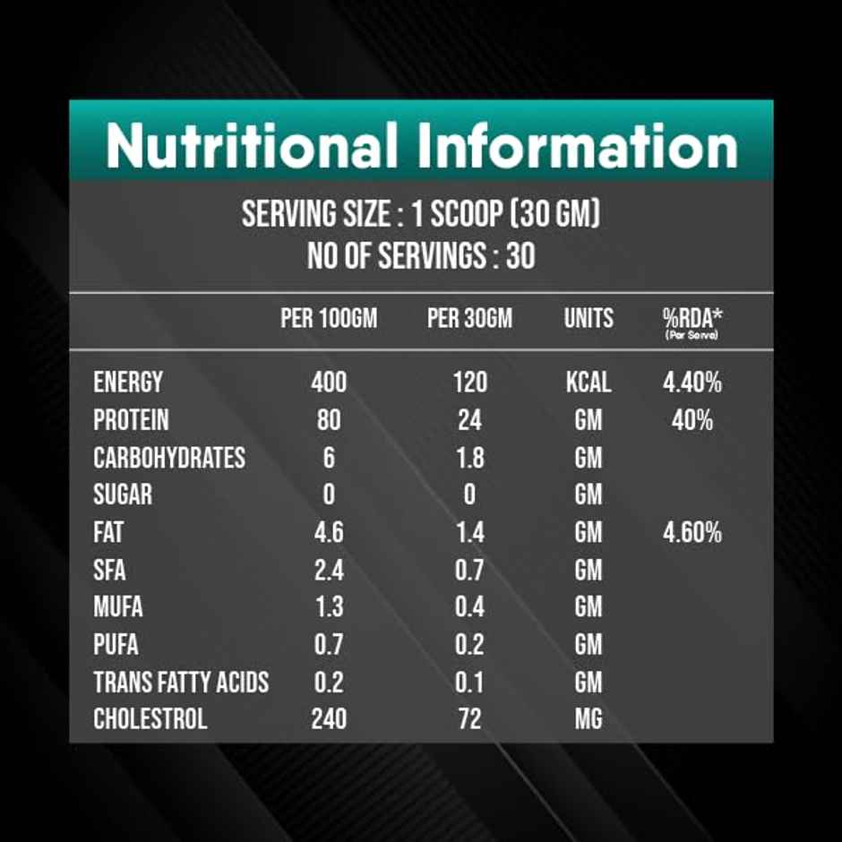 Trunativ Raw Whey Concentrate