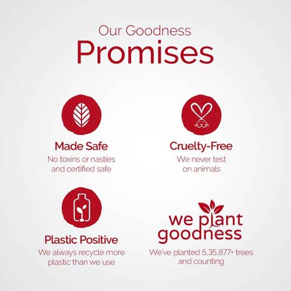 Mamaearth Women Eau De Parfum - Set of 2