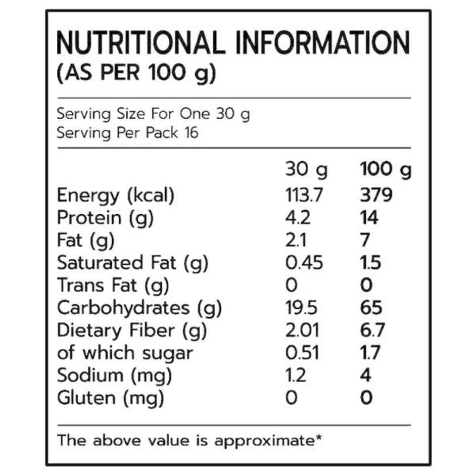 Pansari Rajgira Atta / Amaranth