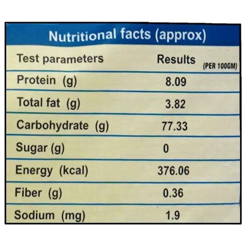 Shree Akshara Premium Steam Sona Masoori Rice | Polished