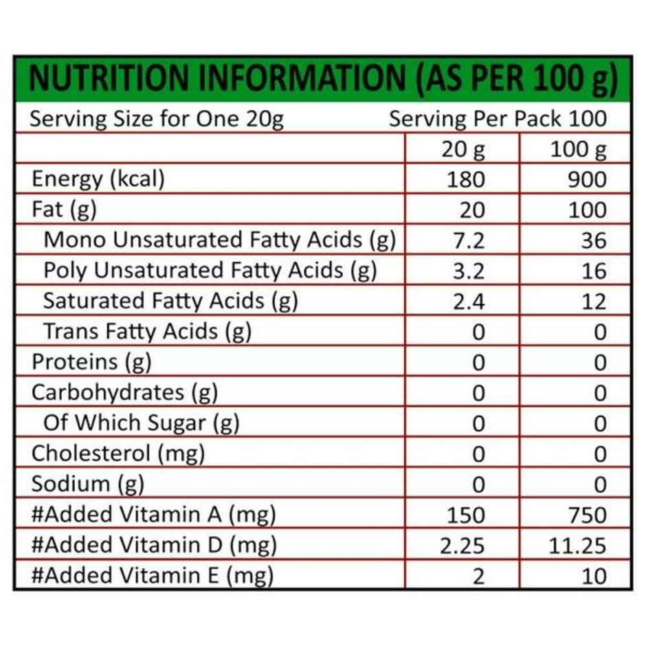 Pansari Kacchi Ghani Mustard Oil | Can
