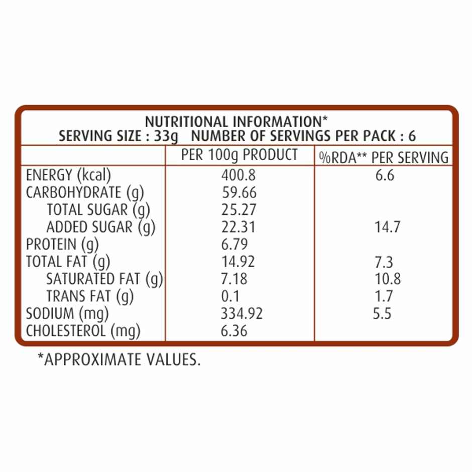 Winkies Choco Cake Fingers