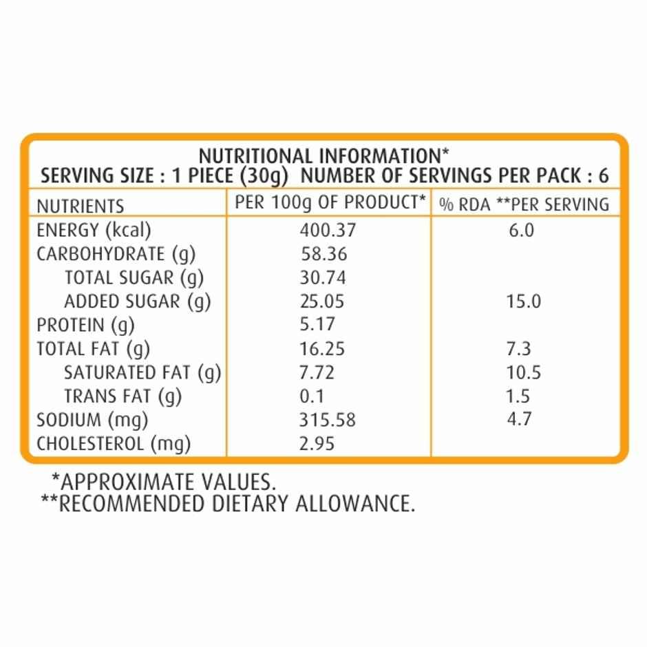 Winkies Fruit Veg Muffins