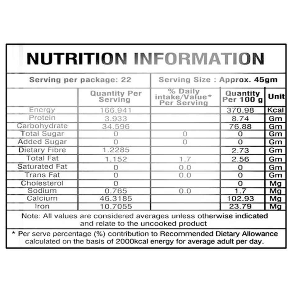 Daawat Devaaya Qcbr Weight Watcher