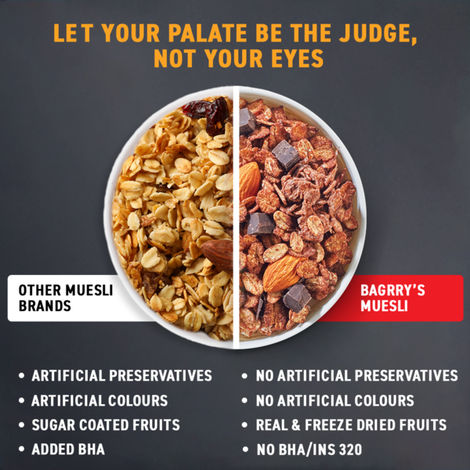 Bagrry's Whey Protein Chocolate Muesli with Almonds | 20g protein | 100% Whole Oats | 500gm carton