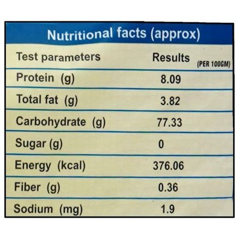 Shree Akshara Premium Steam Sona Masoori Rice | Polished