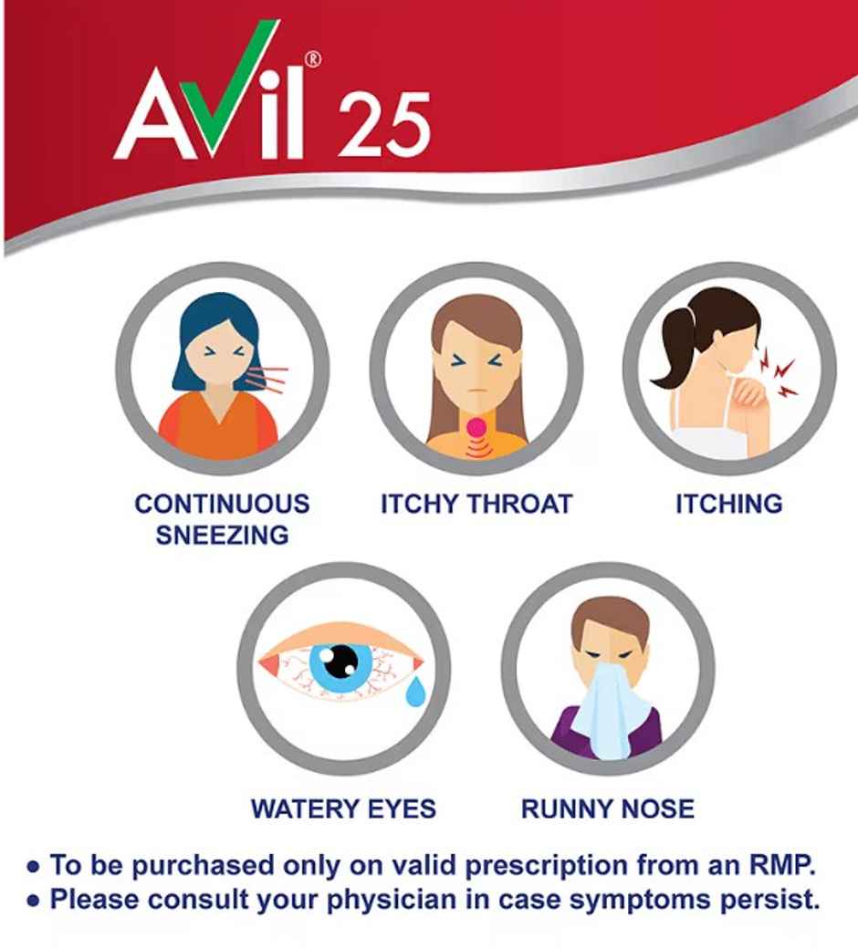 Avil 25 Tablet