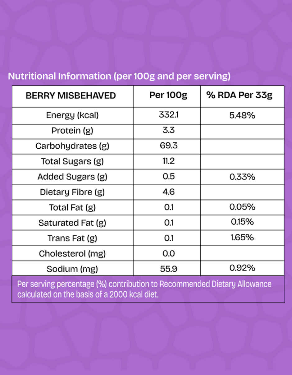 Must Be Nuts Berry Misbehaved Berry Mix | No Raisins