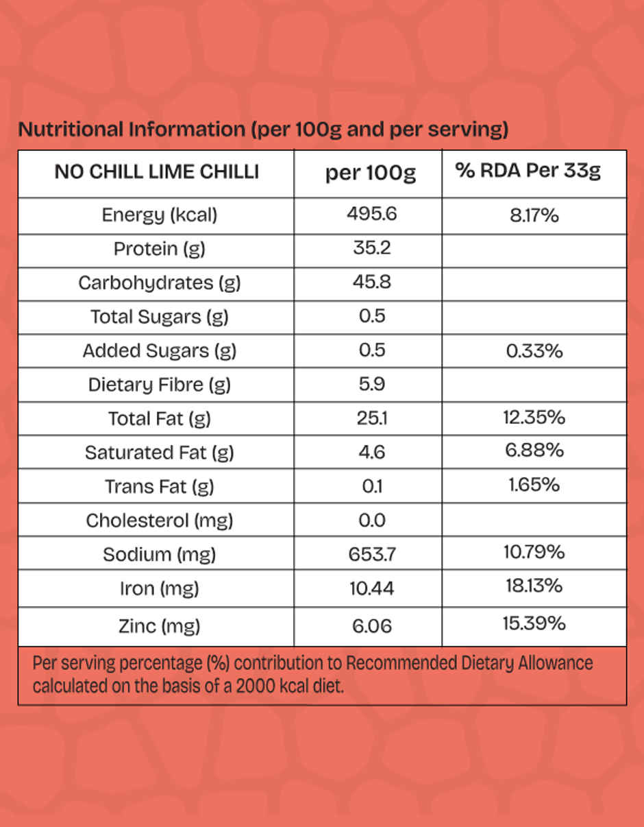 Must Be Nuts No Chill Lime Chilli Seed Mix | 11g Protein + Iron & Zinc