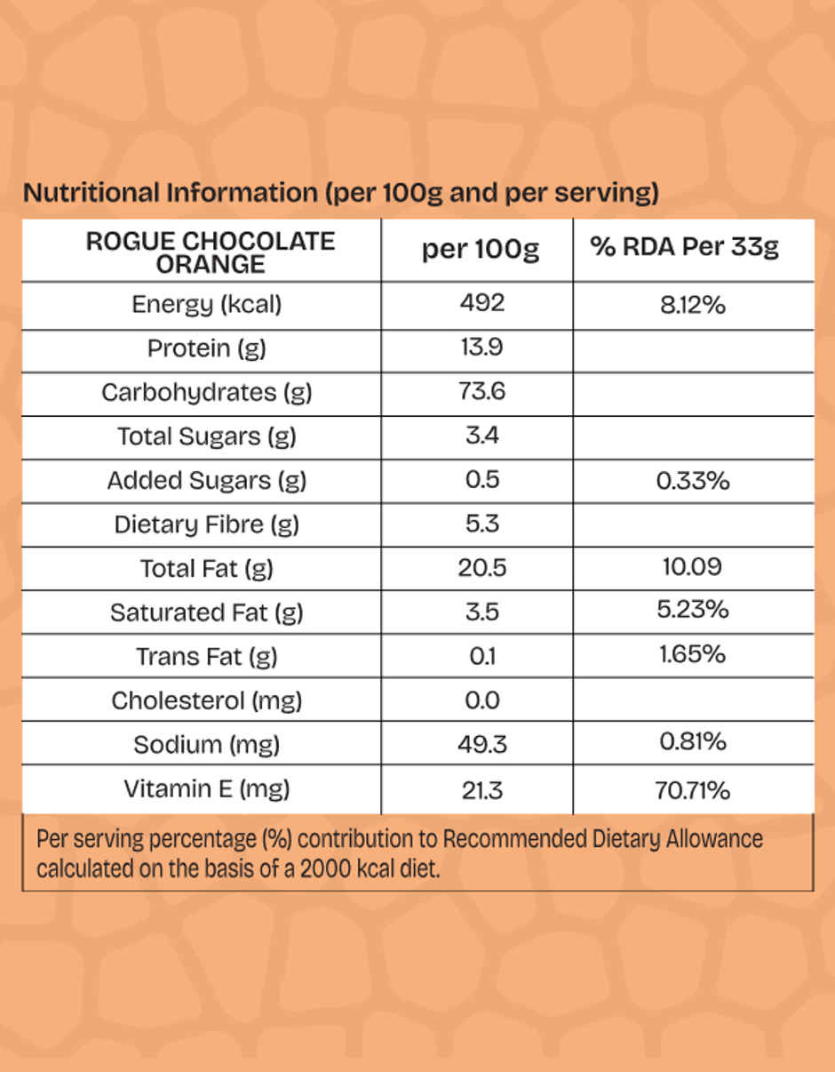 Must Be Nuts Rogue Chocolate Orange Nut Mix | Antioxidant Rich