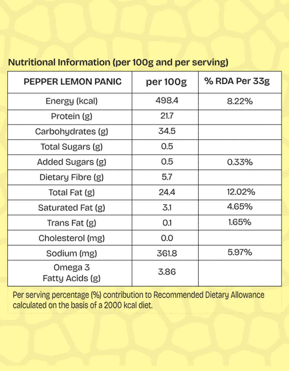 Must Be Nuts Pepper Lemon Panic Omega 3 Mix | Goodness of Walnuts 