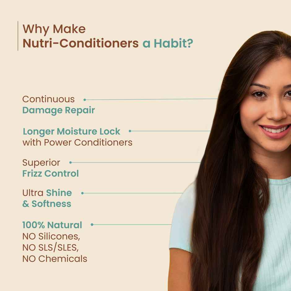 Nat Habit Anti-Hair Fall Rosemary Conditioner For Women & Men, Hair Tangle Control Sulphate Combo