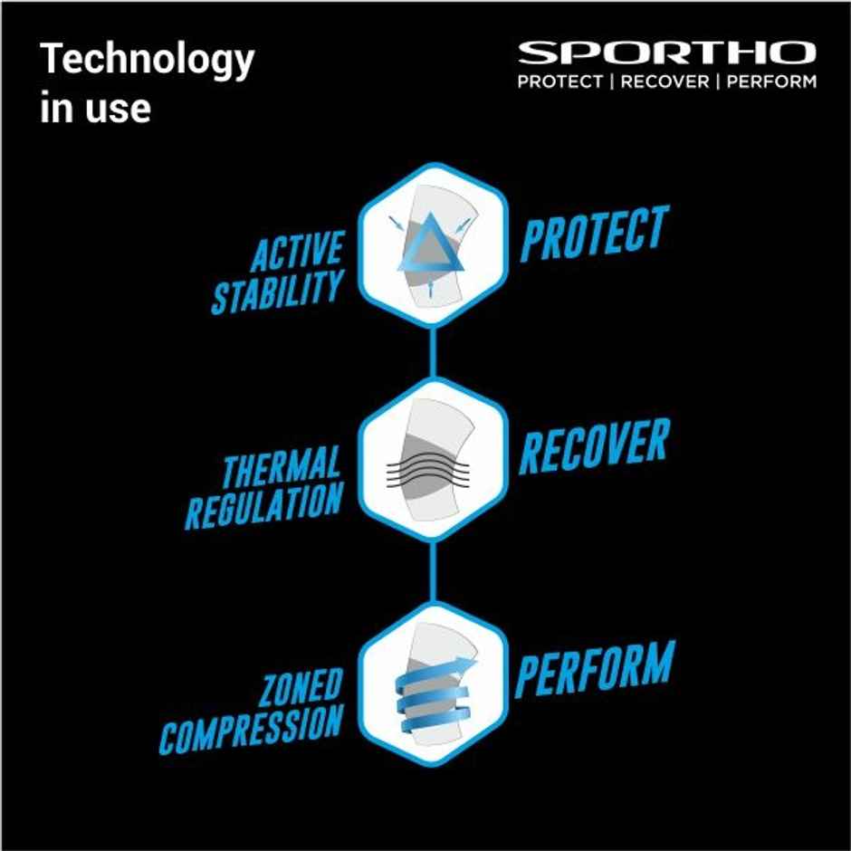 Nivia Orthopedic Performance Patella Knee Support