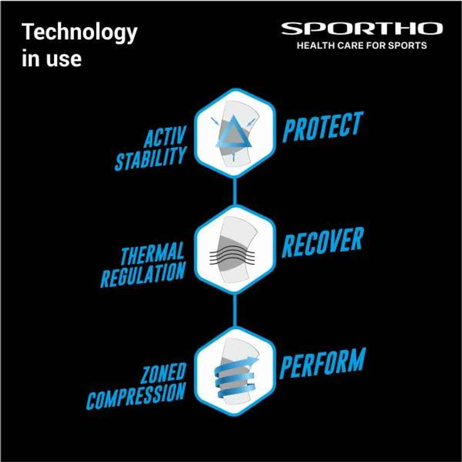 Nivia Orthopedic Neoprene Wrist Support