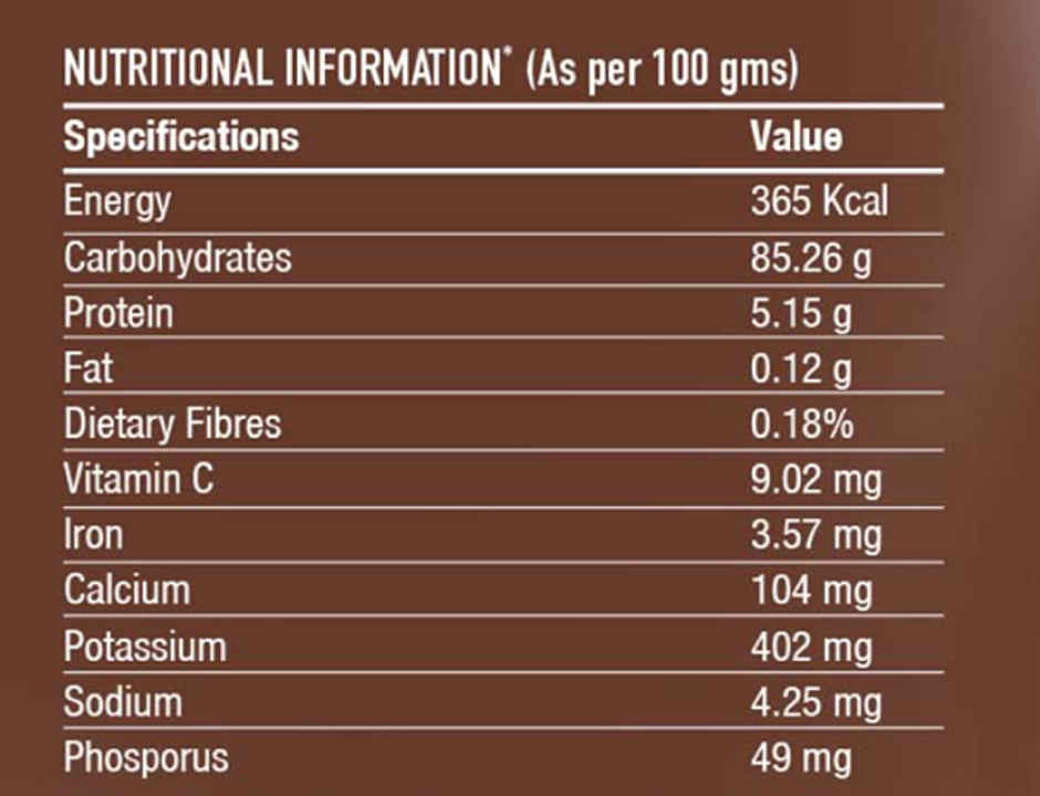 Jivana Jaggery Block | Chemical Free