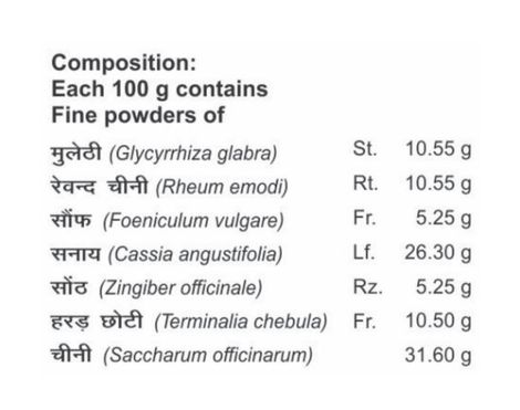 Patanjali Divya Udarkalp Churna Powder