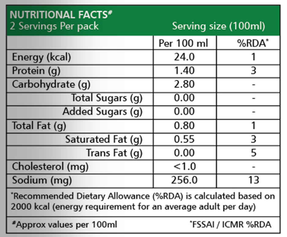 Akshayakalpa Organic Probiotic Curd Pouch(500gms) & Akshayakalpa - Organic Probiotic Buttermilk Spiced(200ml) Combo