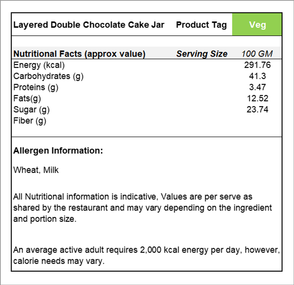 Layered Double Chocolate Cake Jar 