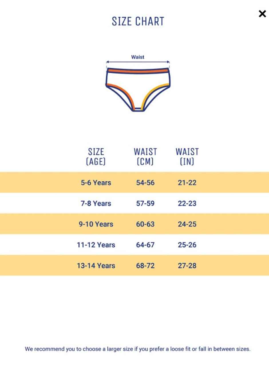 XY Life Hipsters for Girls, Modal, Antimicrobial - Dark Pink+Frost Pink | 5-6Y| Pack Of 2 Panty